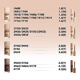 HD Skin Concealer – Fark edilmeyen koyu halka kapatıcı